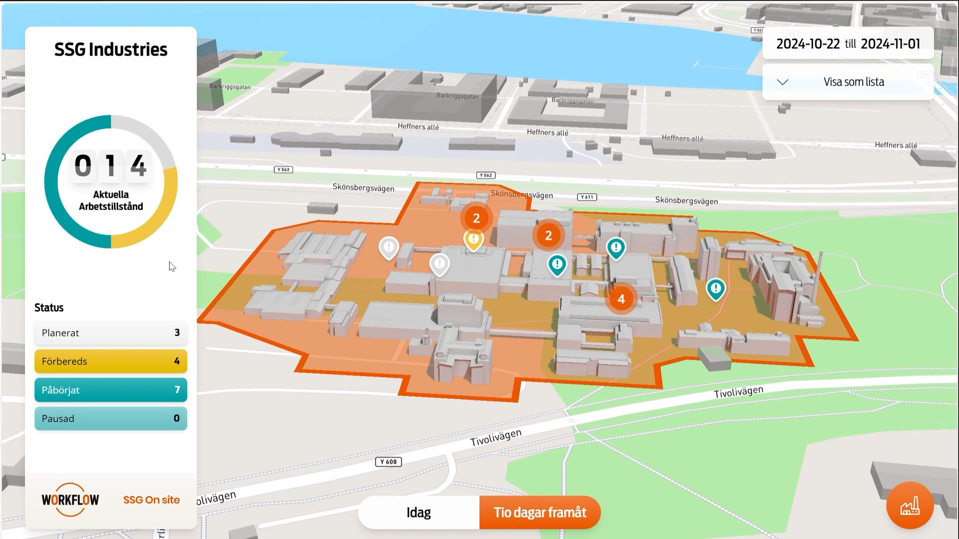 Industrianläggning i SSG Workflow